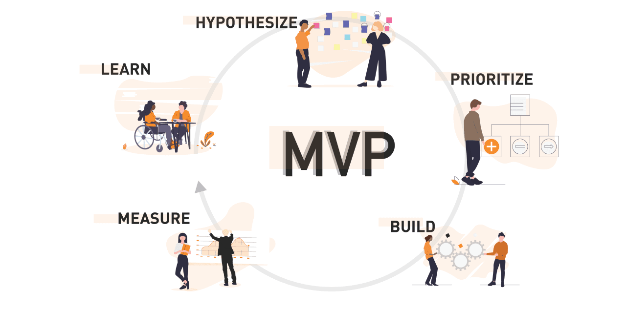 MVP Development